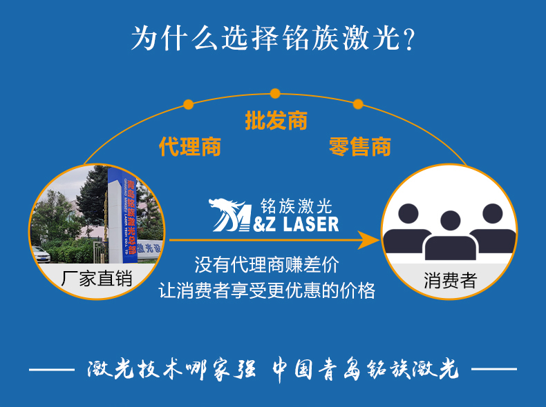 視覺定位激光打標機(圖1) 視覺定位激光打標機(圖1)